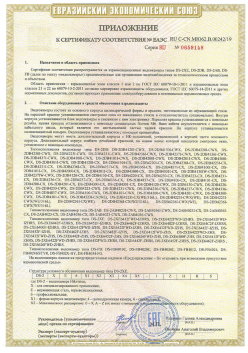 12.03.2015 Волжский - ЗАО СиБиСи(Япония) г.Москва. Приложение к сертификату Видеокамеры для систем охранного видеонаблюдения т.м.GANZ. ТР ТС 020/2011