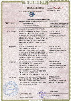 24.03.2019 Волжский - ЗАО Хиквижн. Приложение к сертификату Взрывазащитные видиокамеры. ТР ТС 020/2011